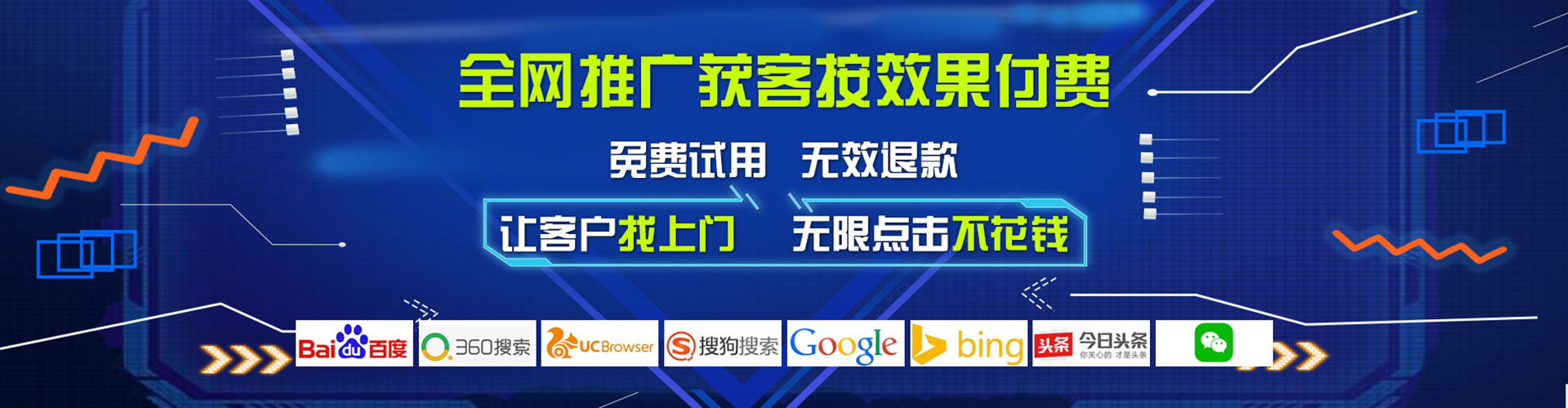 端州谷歌sem